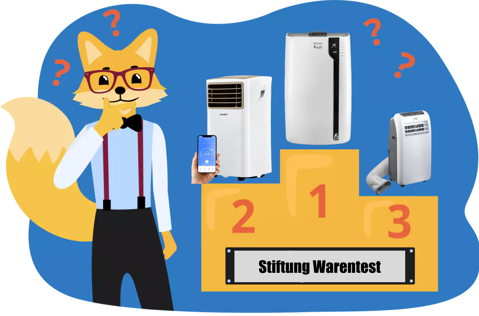 Der Smart-HOme-Fox Experte testet die Stiftung Warentest mobile Klimaanlagen Testsieger.